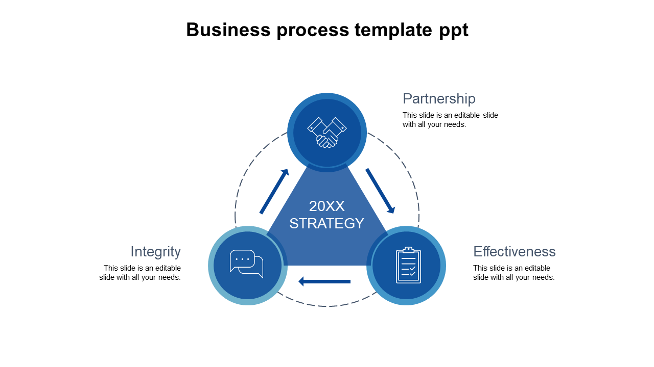 Creative Business Process Template PPT Presentation